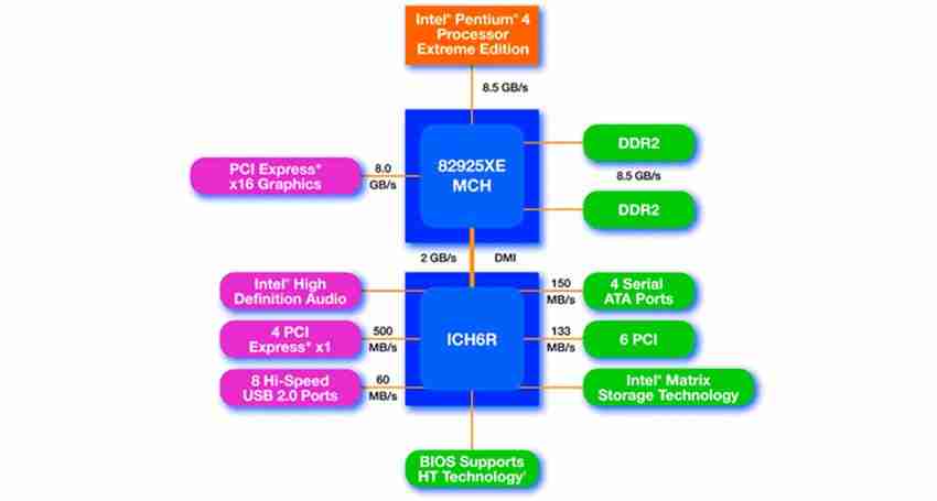 unnamed file 2 LcdSLD