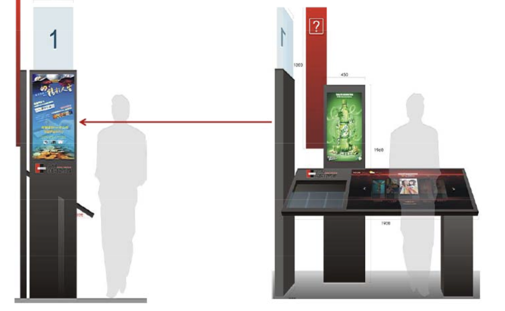 Freestanding Digital Screen Kiosk vs Wall-Mounted Kiosk Display